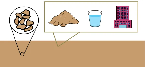 Soil Effective stress Image